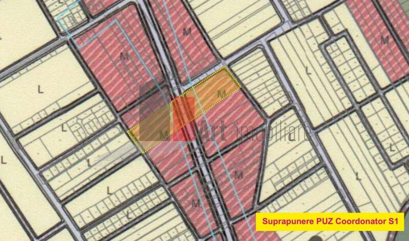 Cartier Padurea Baneasa, teren.